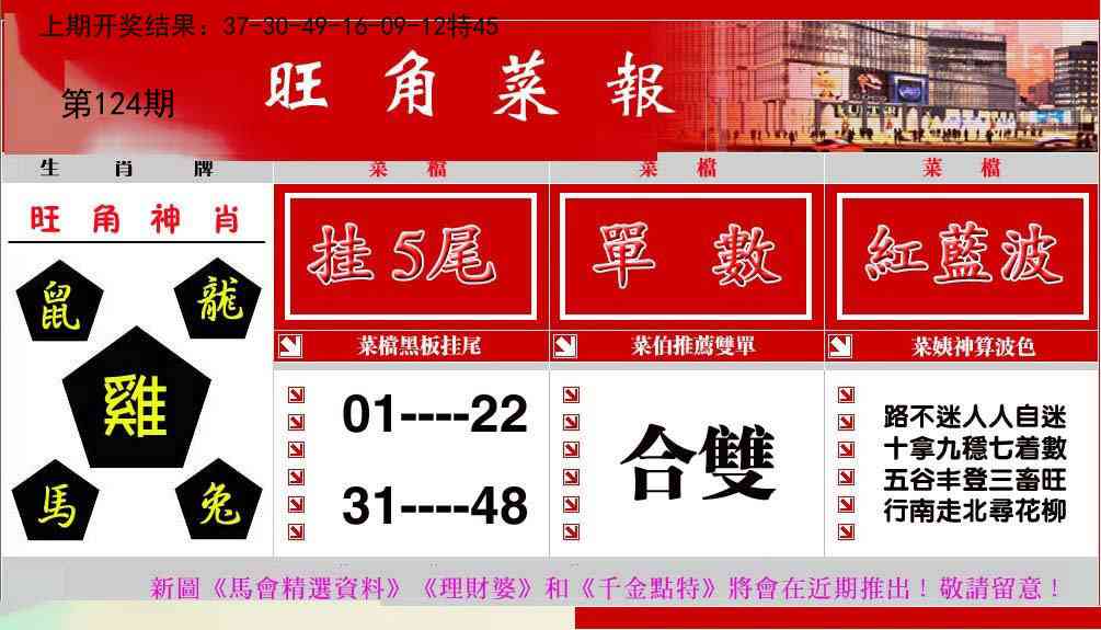 124期旺角菜报[图]