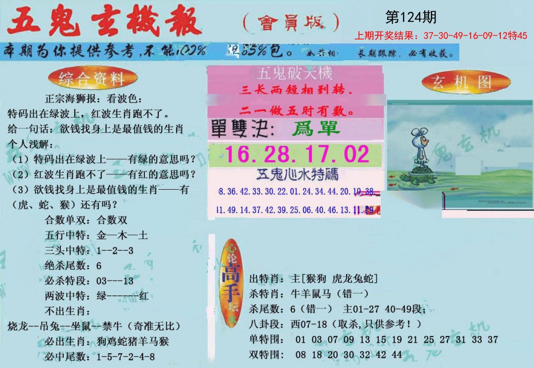124期新五鬼玄机[图]