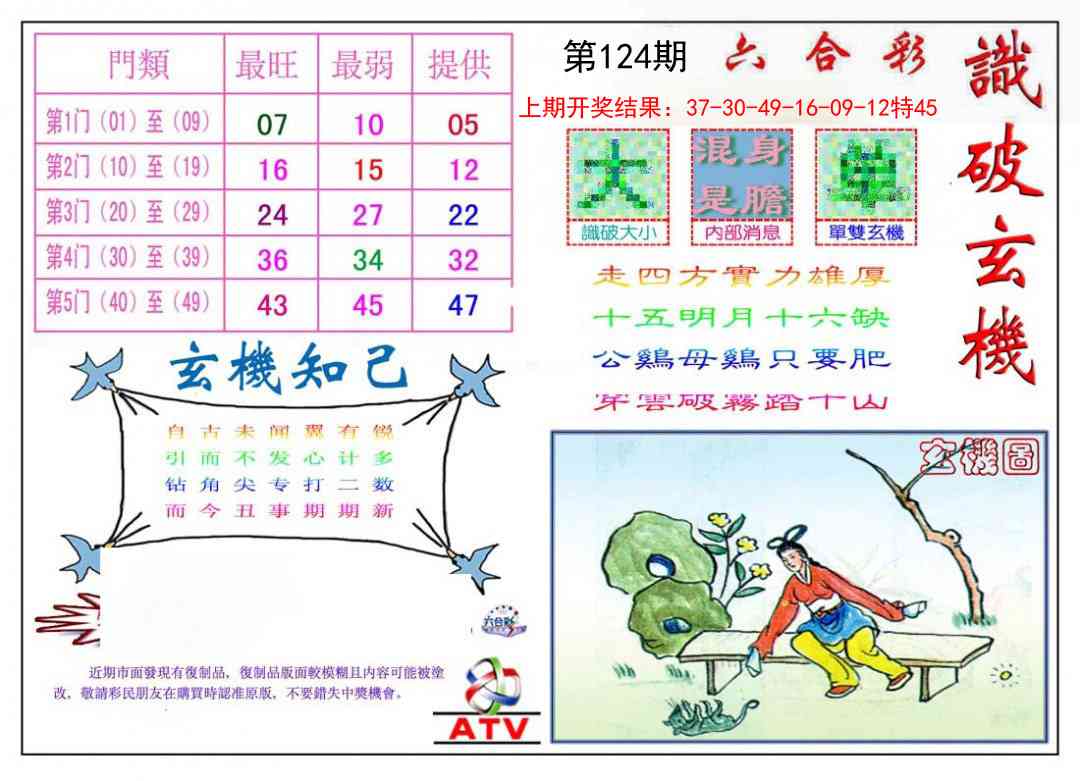 124期识破玄机[图]