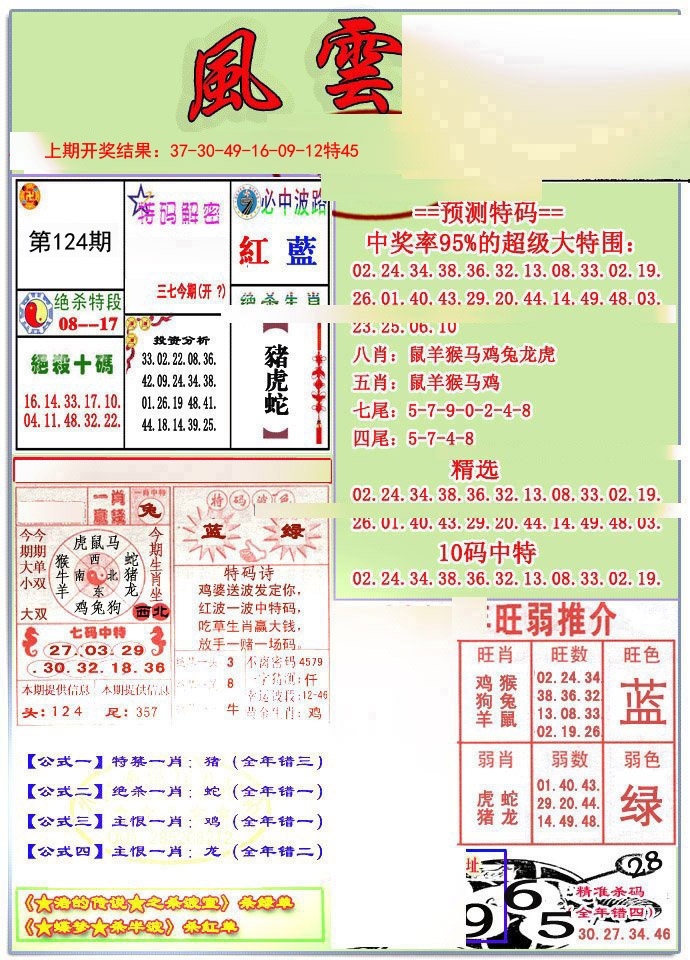124期风云榜[图]