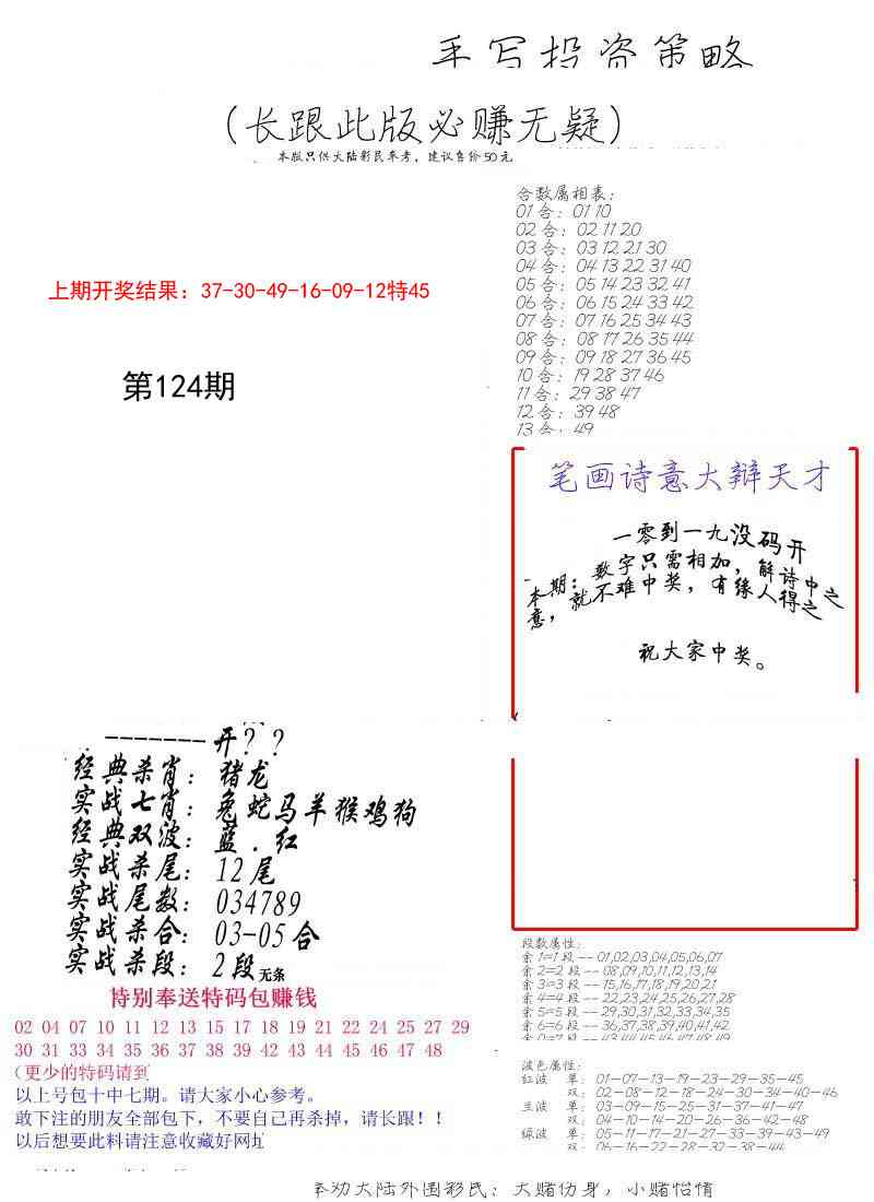 124期手写投资策略[图]