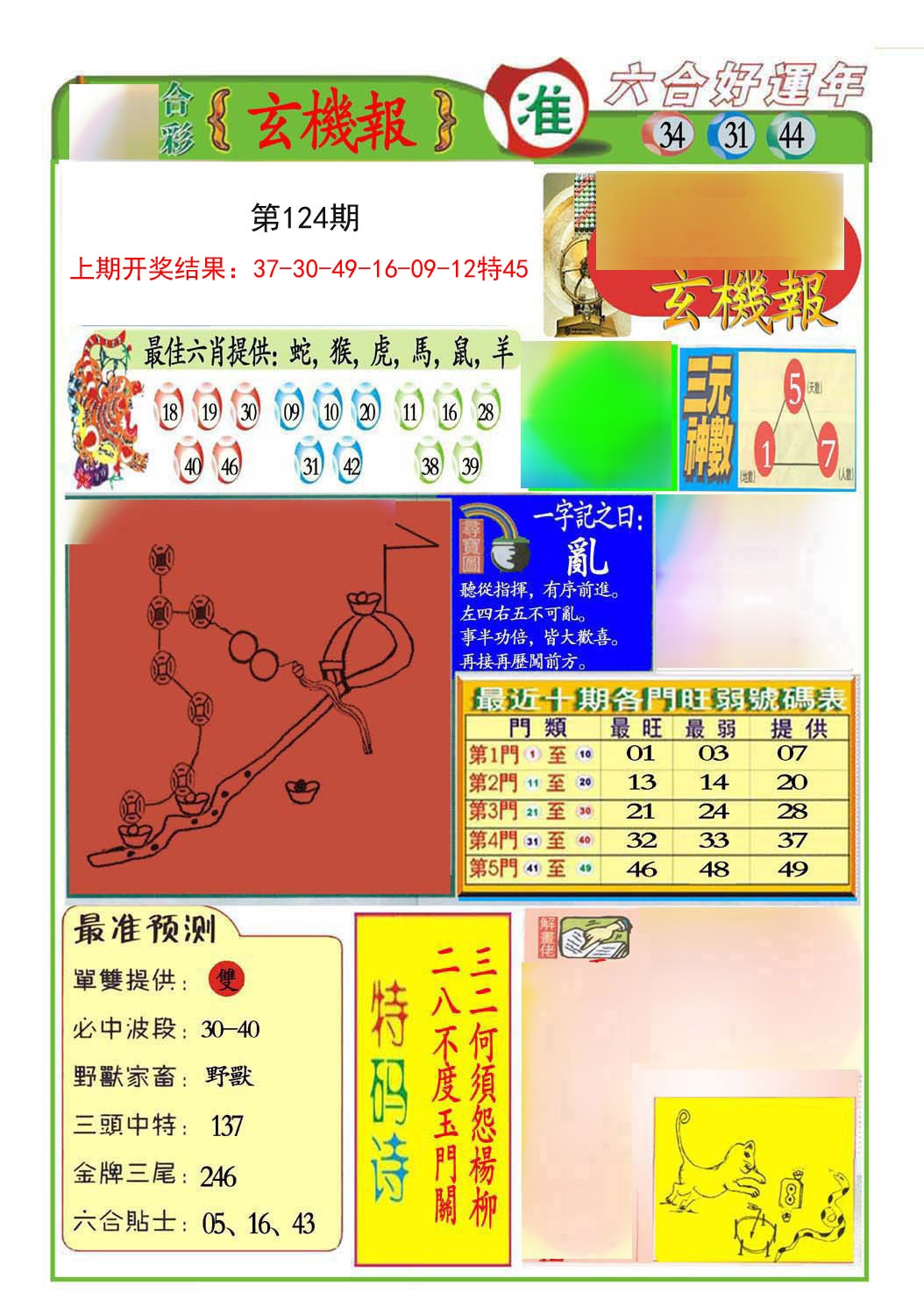 124期九龍玄机报(推荐)[图]