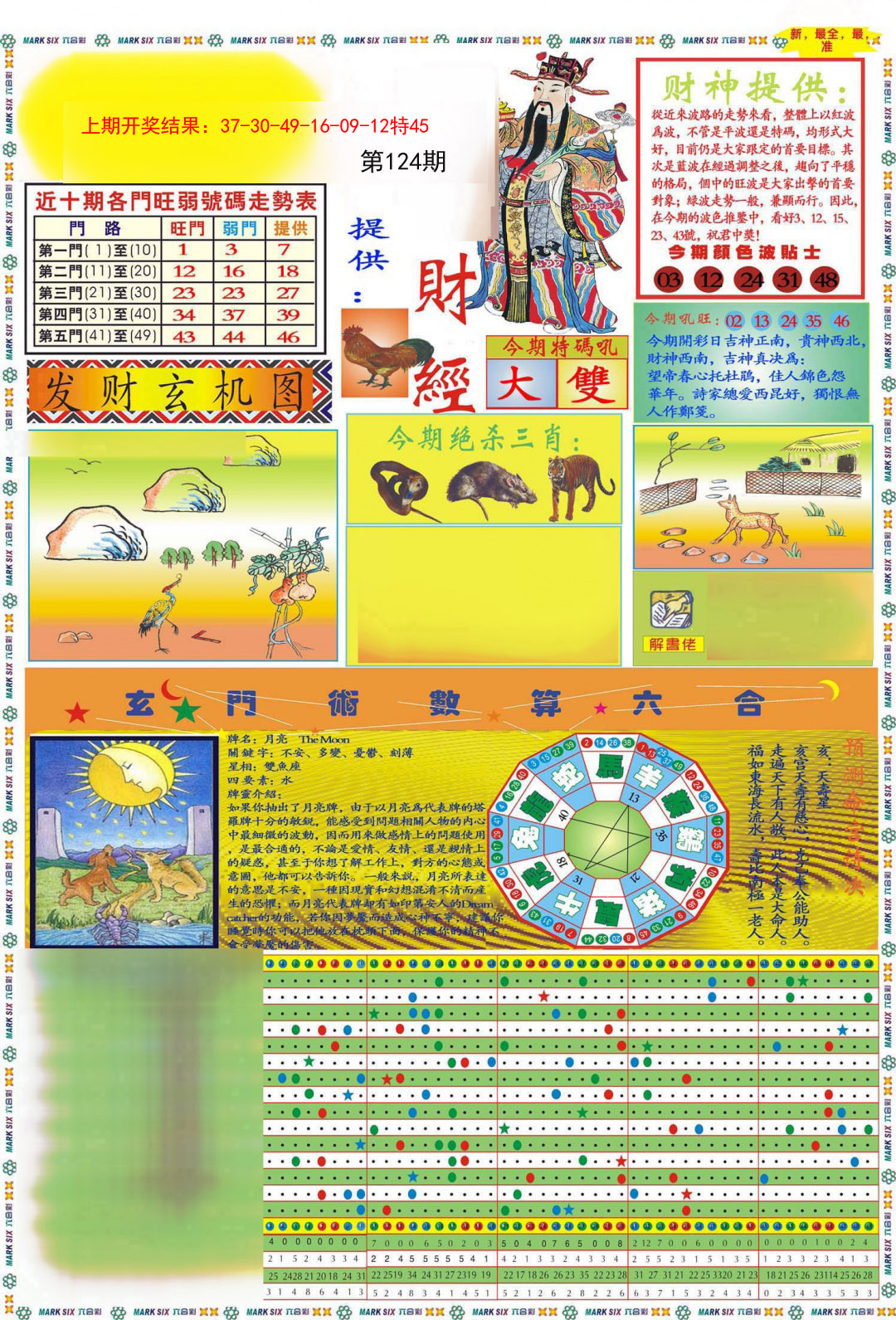 124期九龍财经A(推荐)[图]