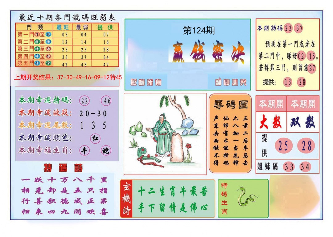 124期九龍赢钱密决(推荐)[图]