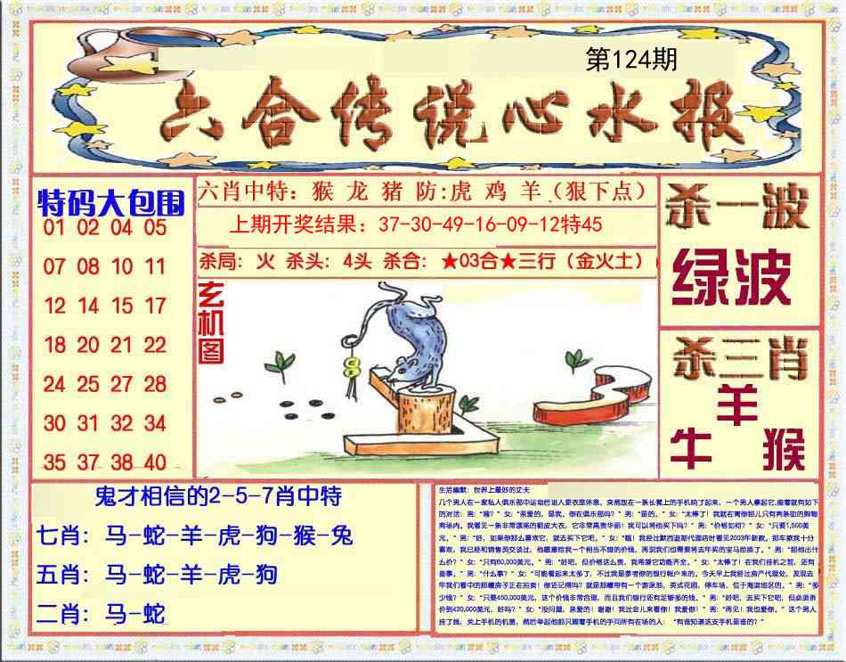 124期六合传说(心水版)[图]