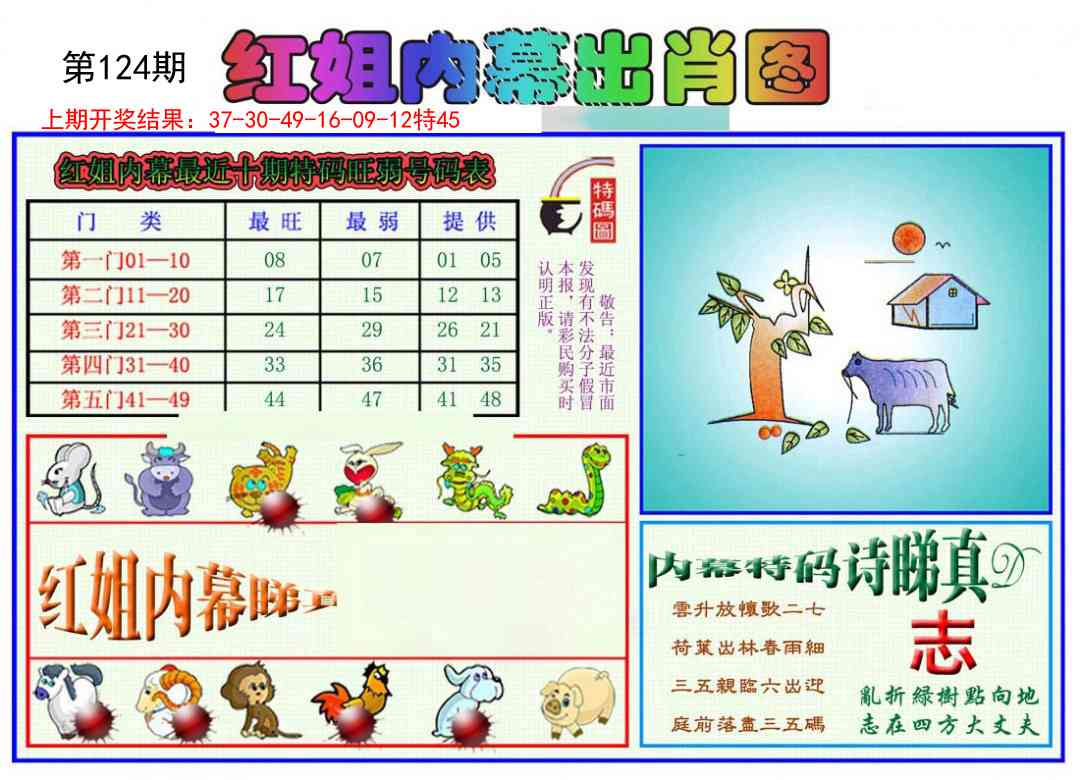 124期红姐内幕出肖[图]