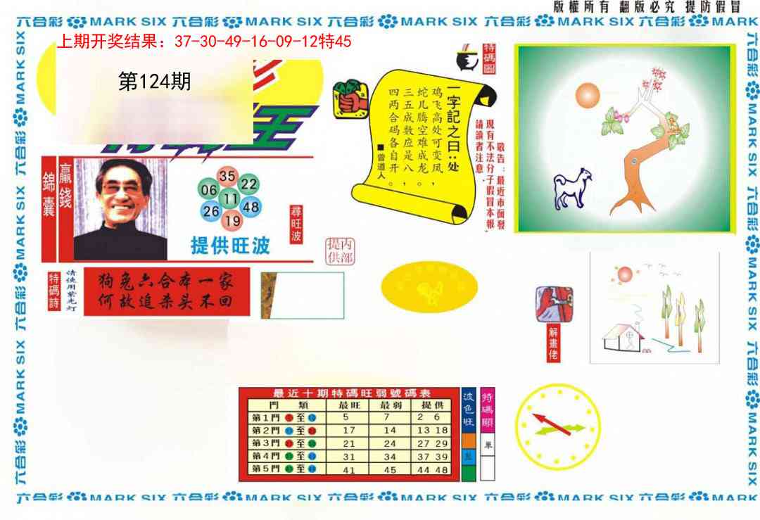 124期新特码王[图]