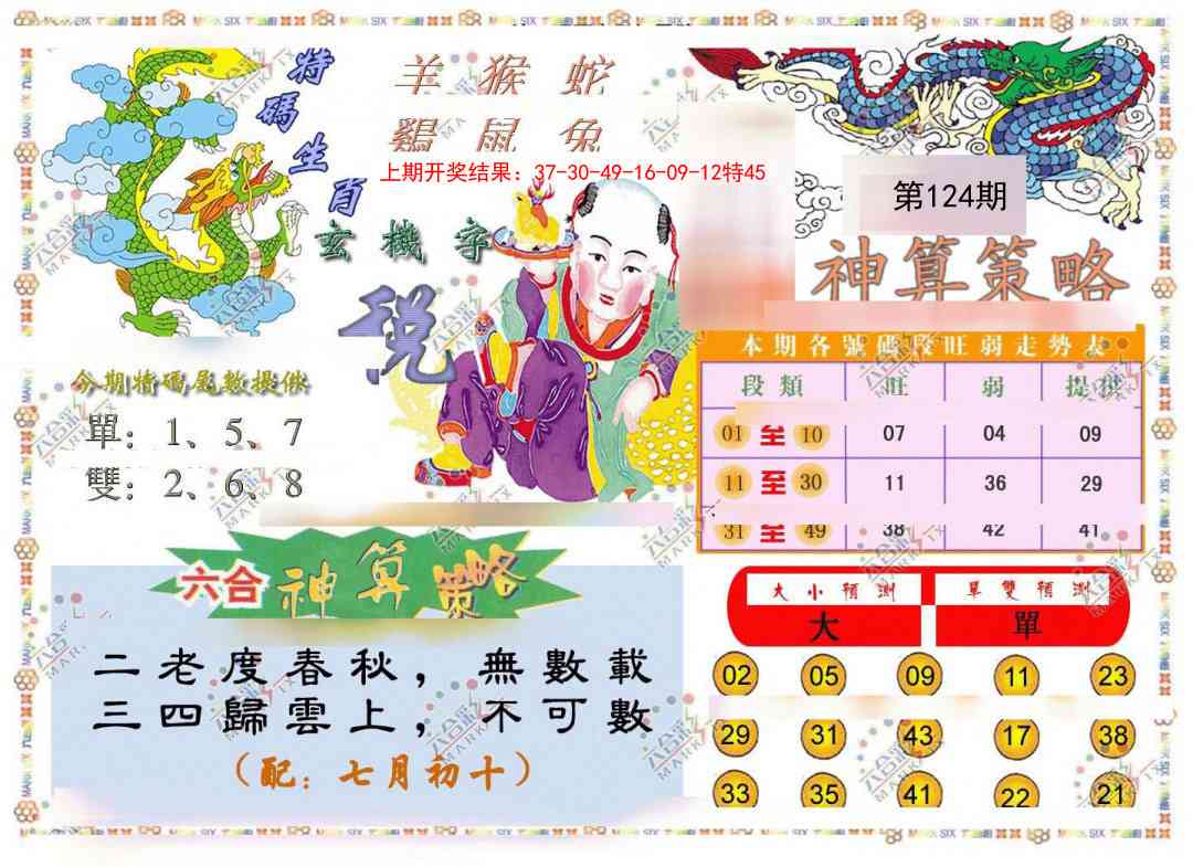 124期神算策略[图]