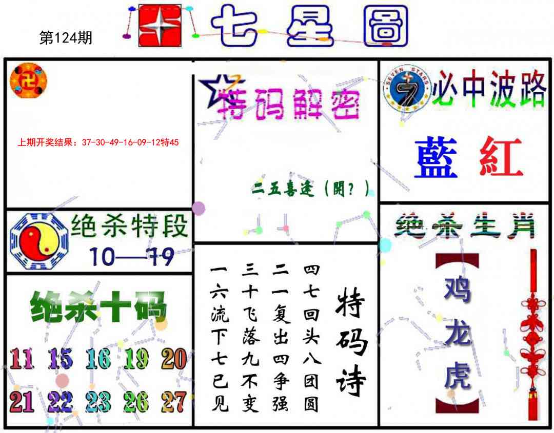 124期七星图A[图]
