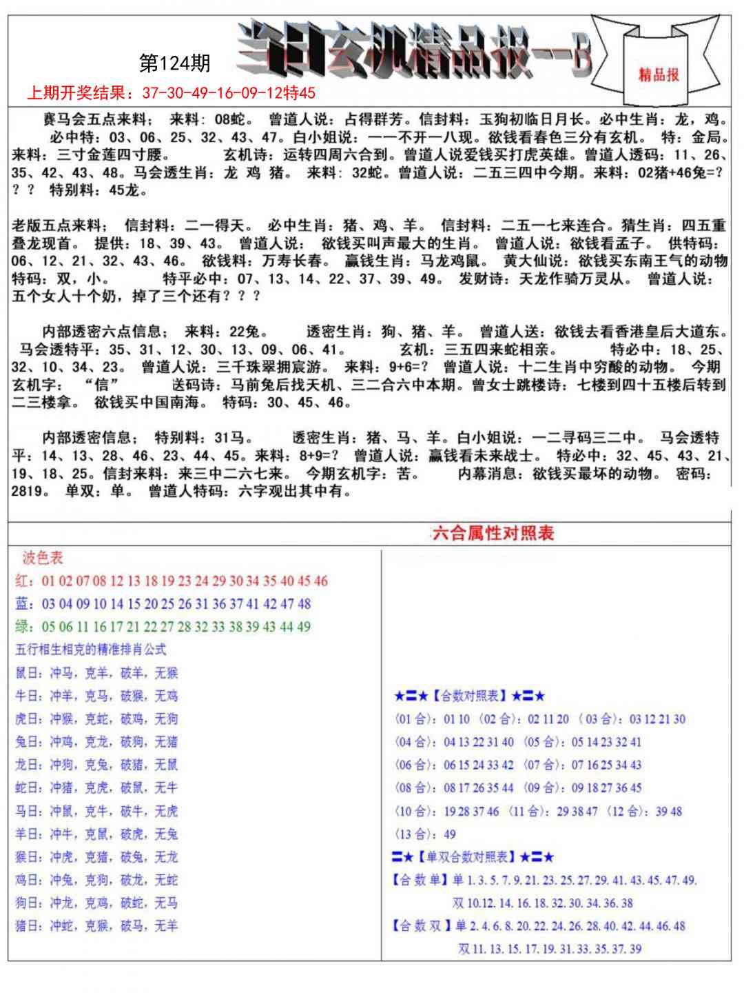 124期当日玄机精品报B[图]