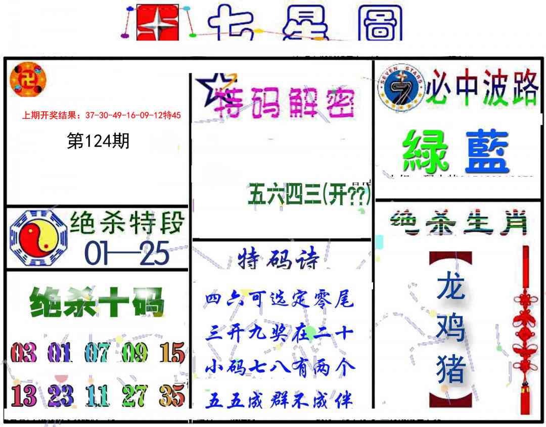 124期七星图B[图]
