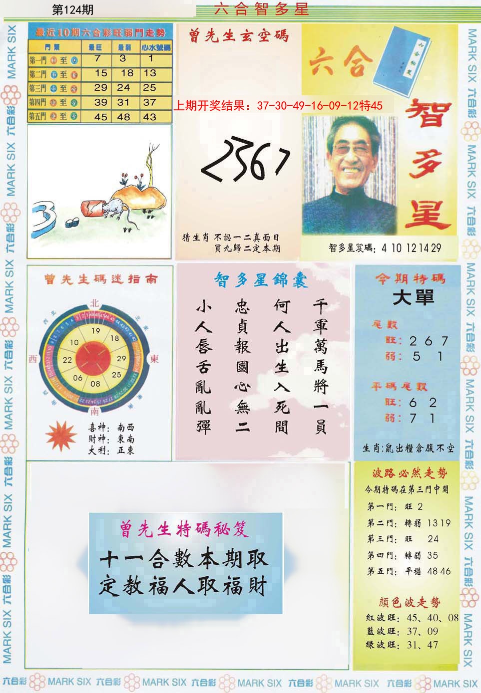 124期六合智多星[图]