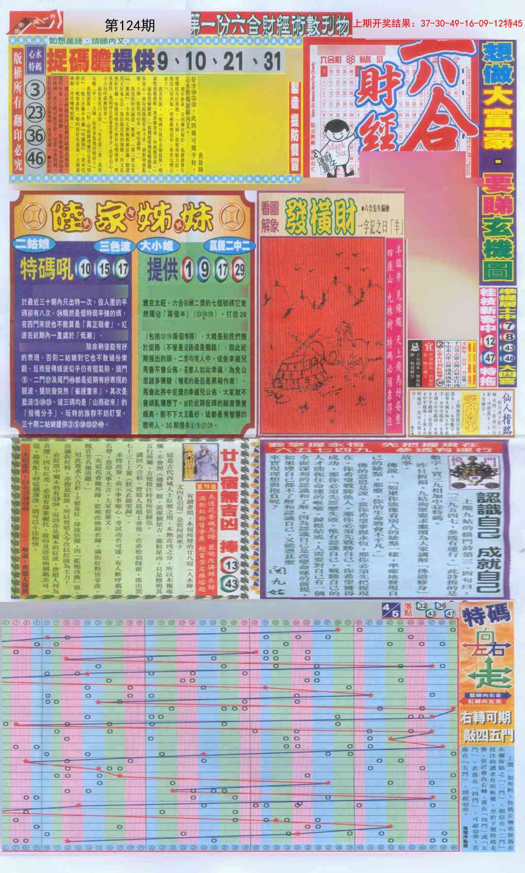 124期六合财经A加大版[图]