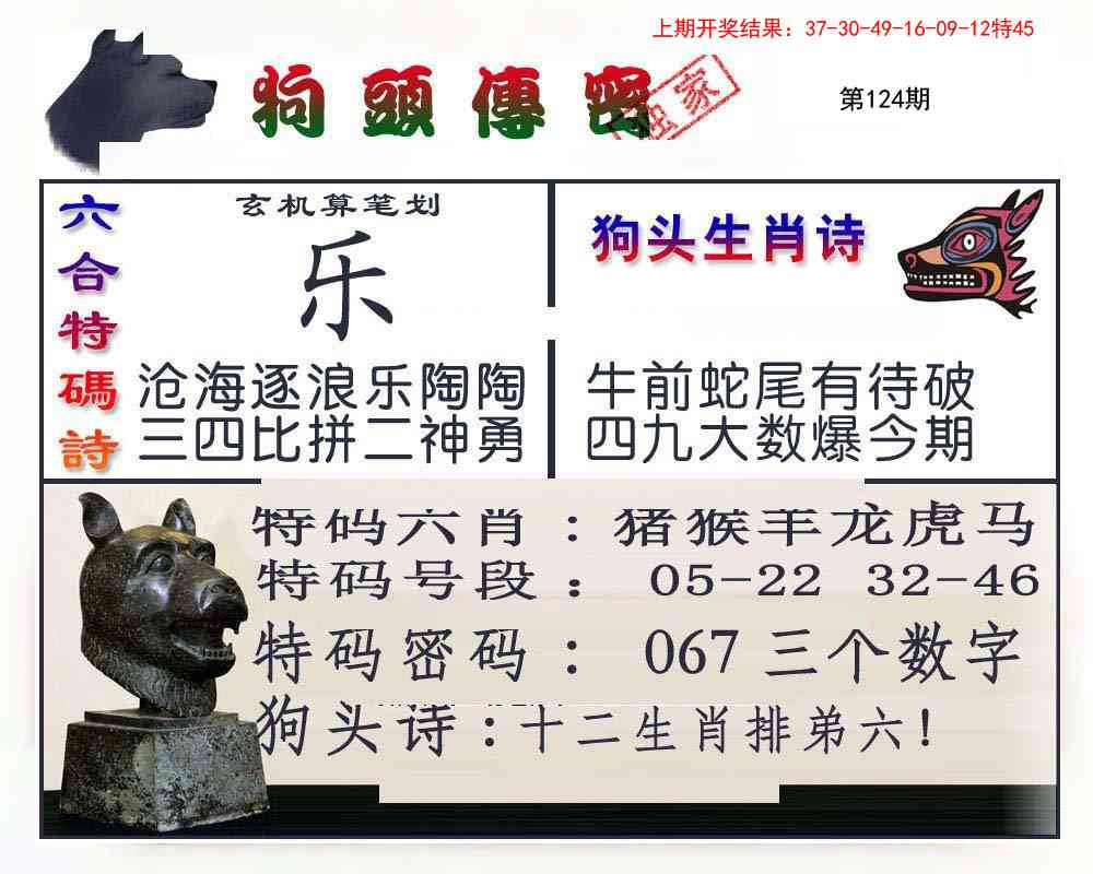 124期狗头传密[图]