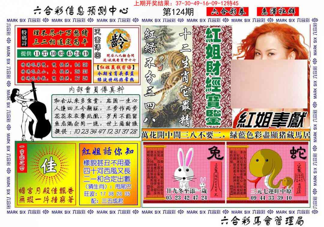 124期红姐财经宝鉴[图]