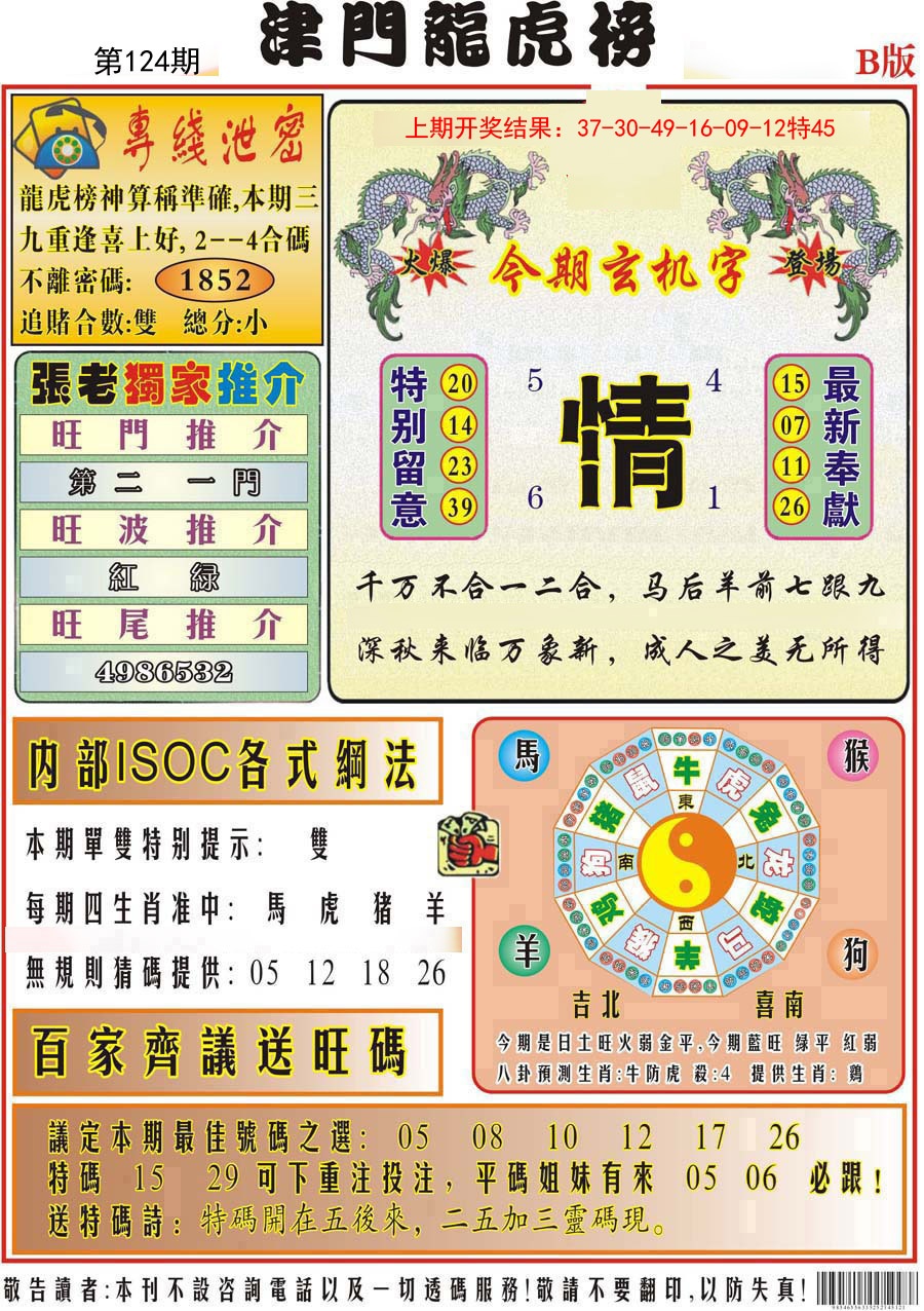 124期津门龙虎榜B[图]