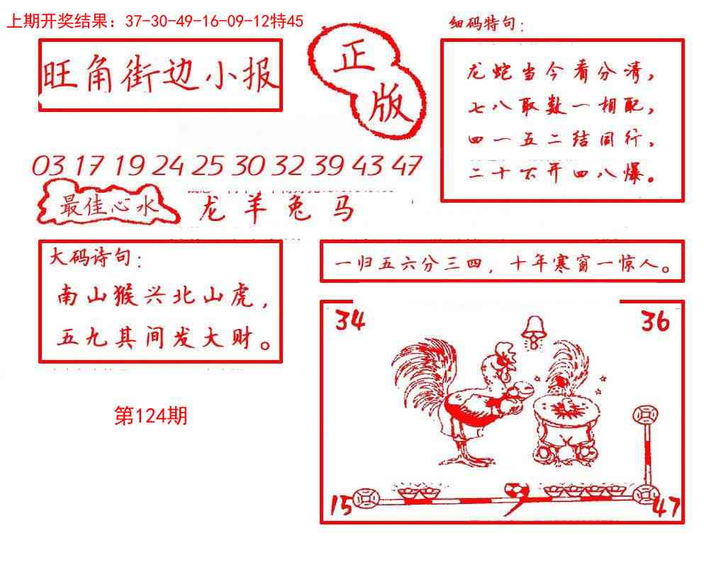124期旺角街边小报[图]