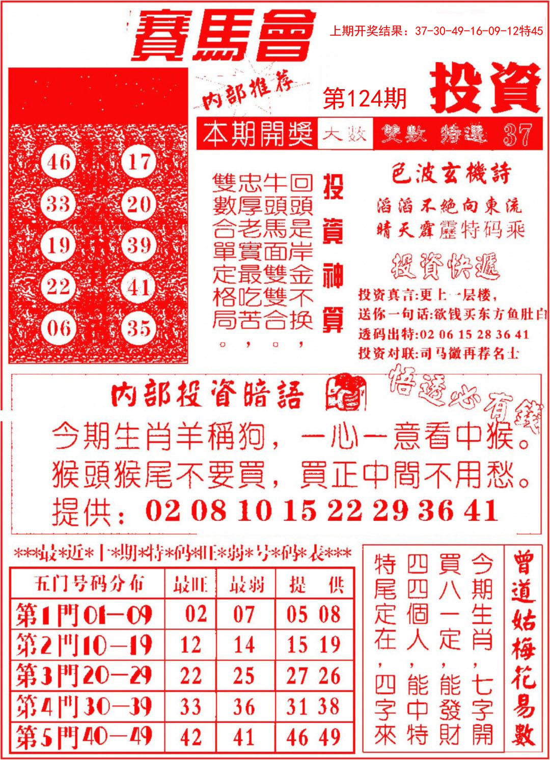 124期马会投资[图]