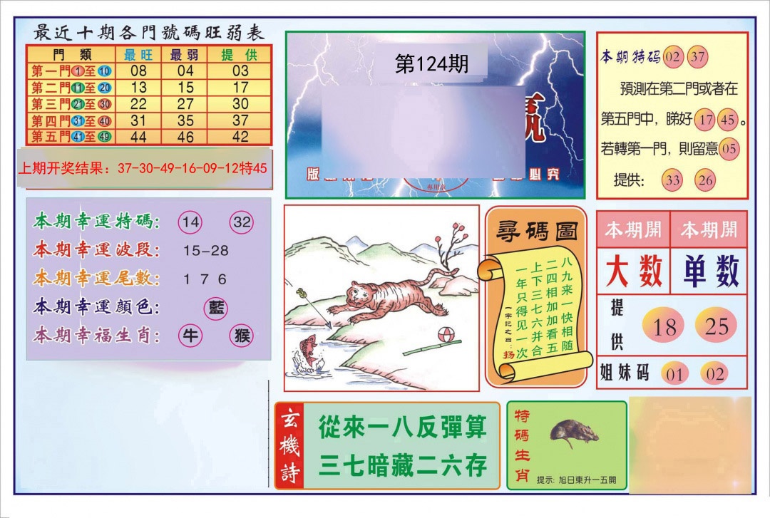 124期逢赌必羸[图]