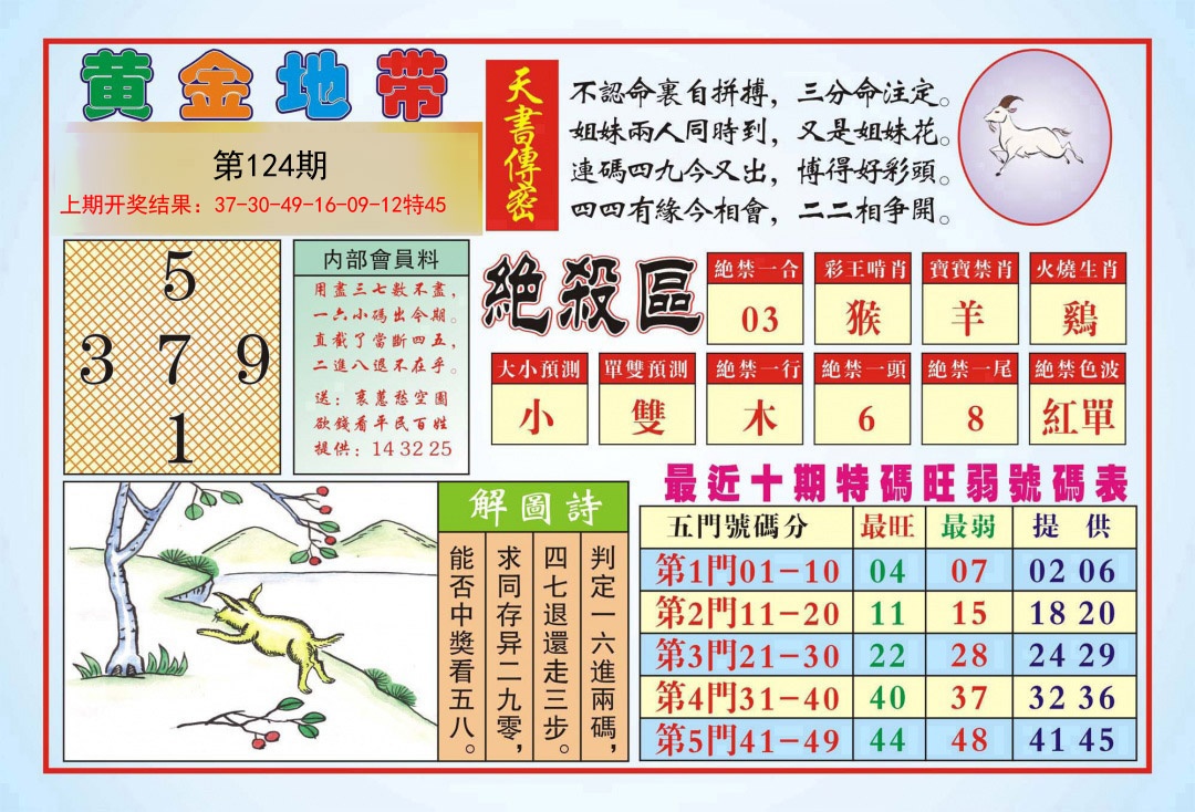 124期黄金地带[图]