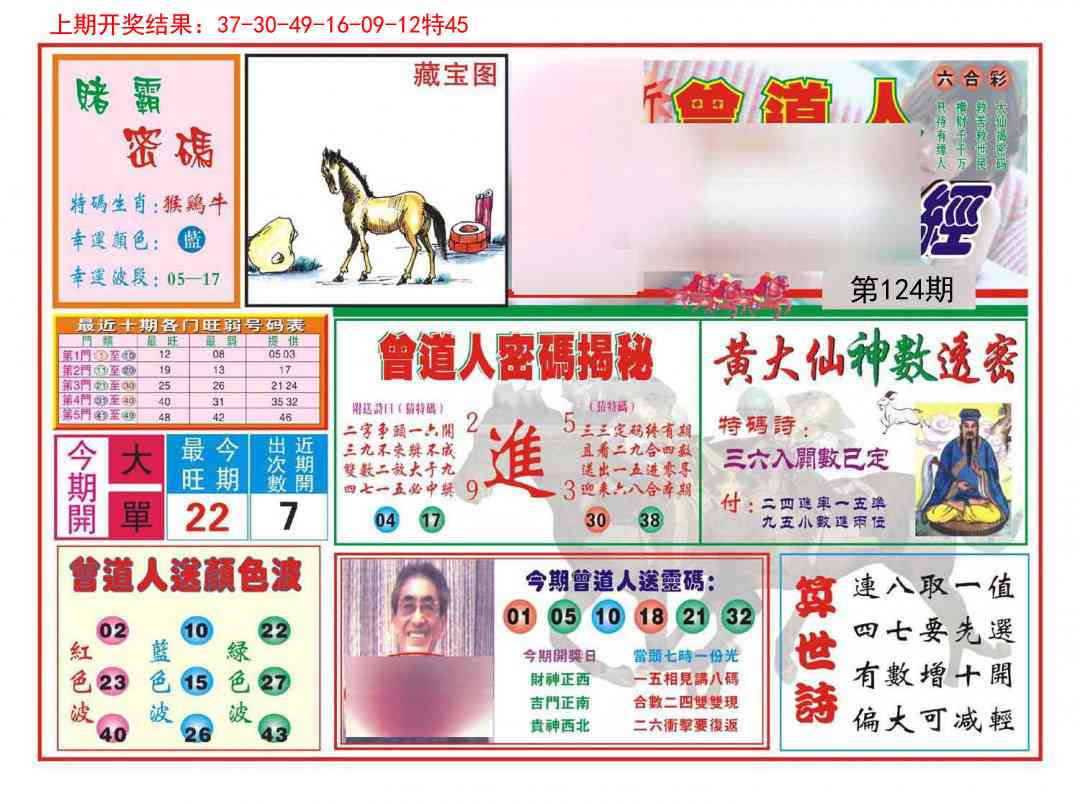 124期赢钱一经[图]