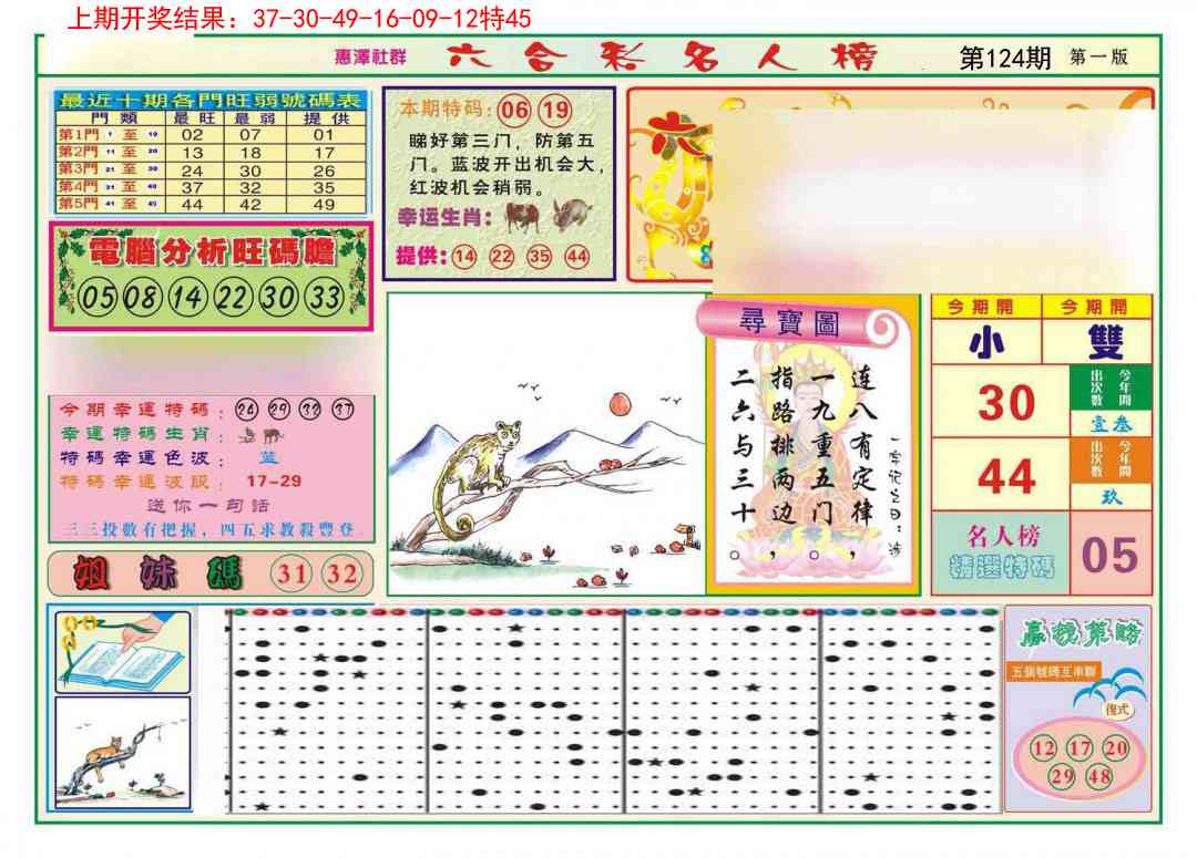 124期名人榜A[图]