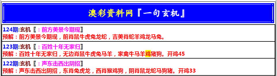 124期澳门一句玄机[图]