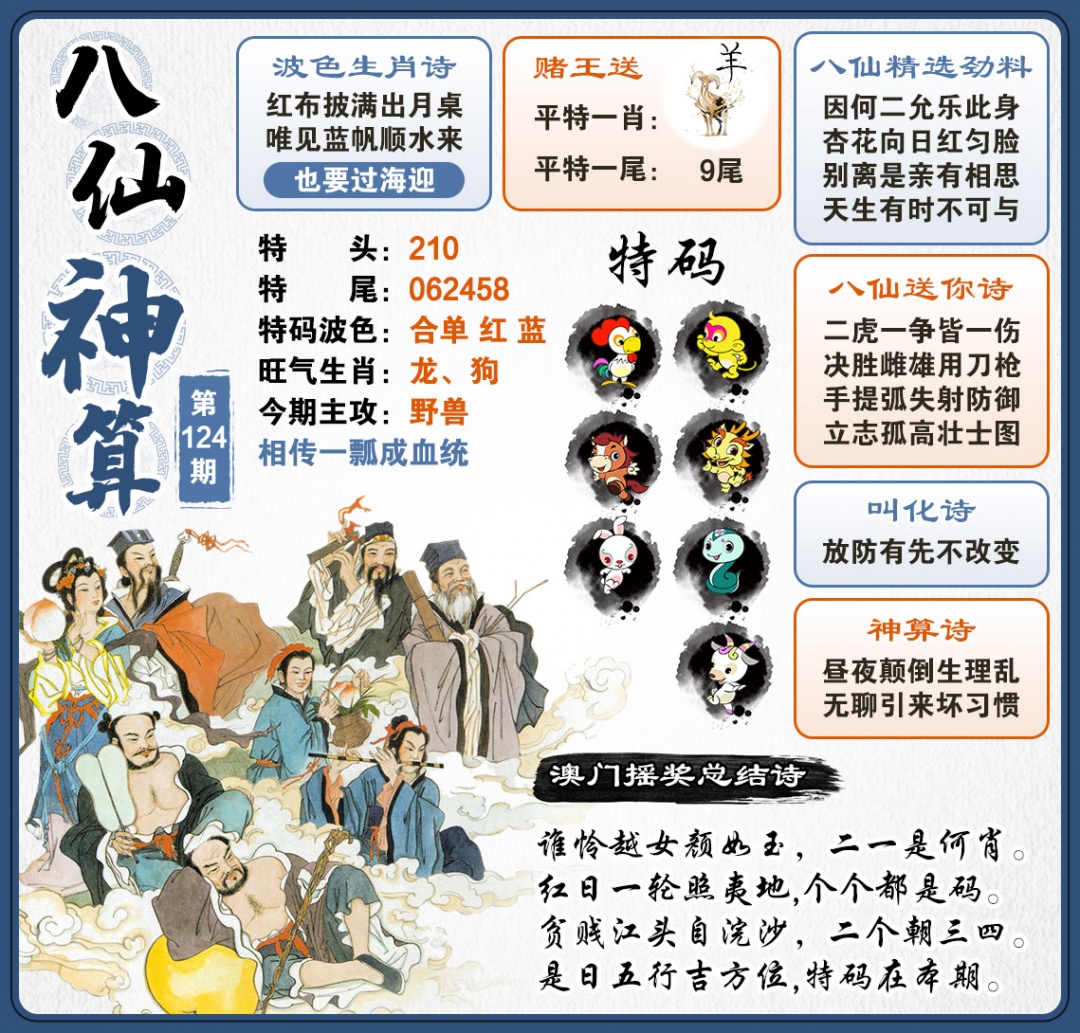124期八仙神算[图]