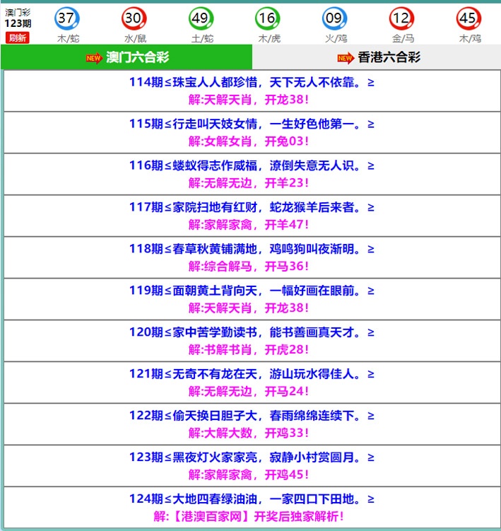 124期百家网玄机[图]