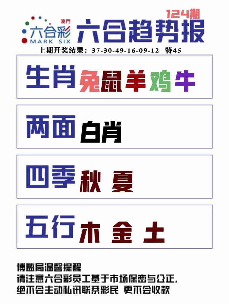 124期六合趋势图[图]