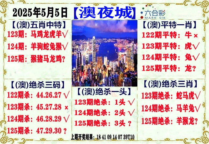 125期澳门夜城[图]