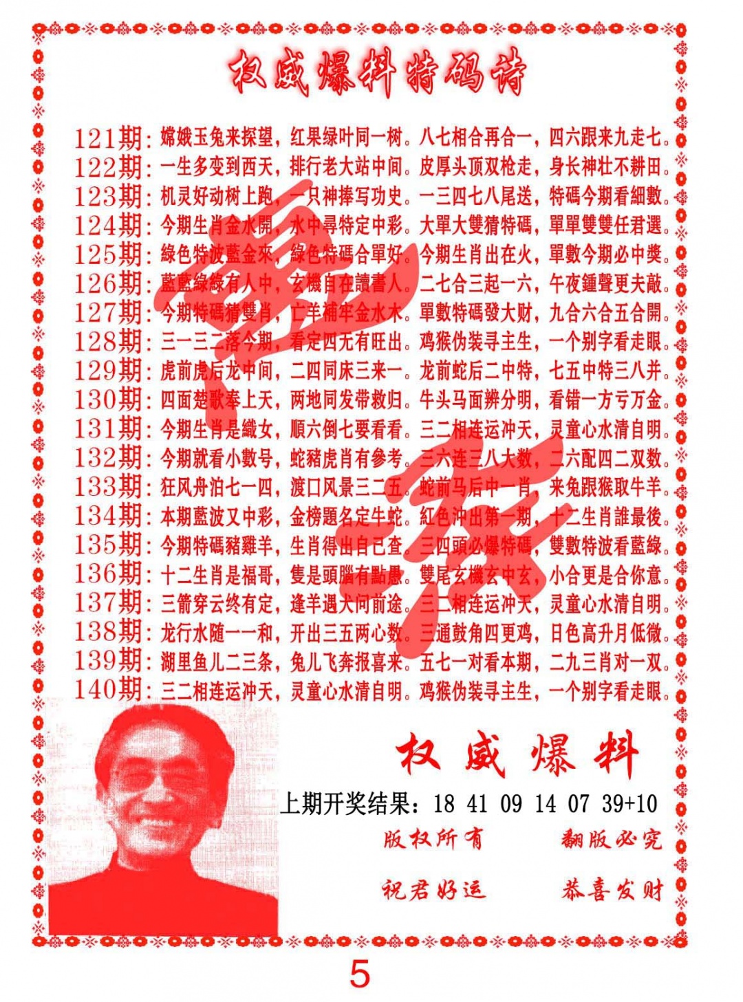 125期权威爆料特码诗[图]