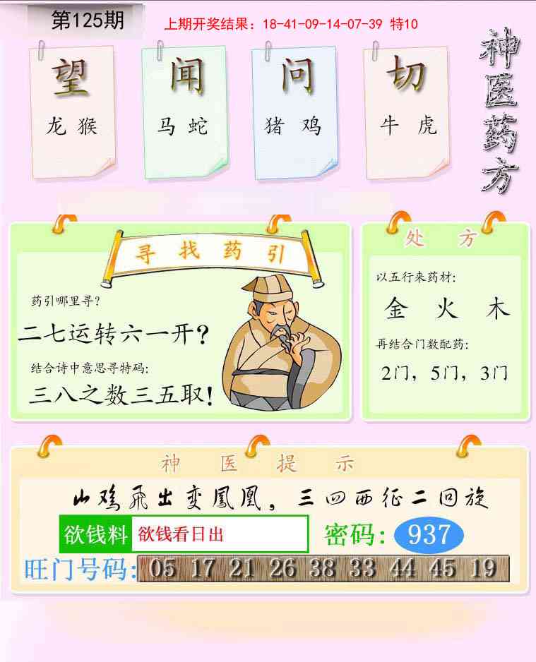 125期神医药方[图]