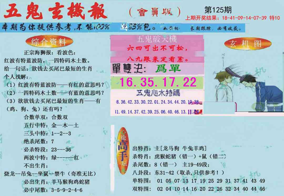 125期新五鬼玄机[图]