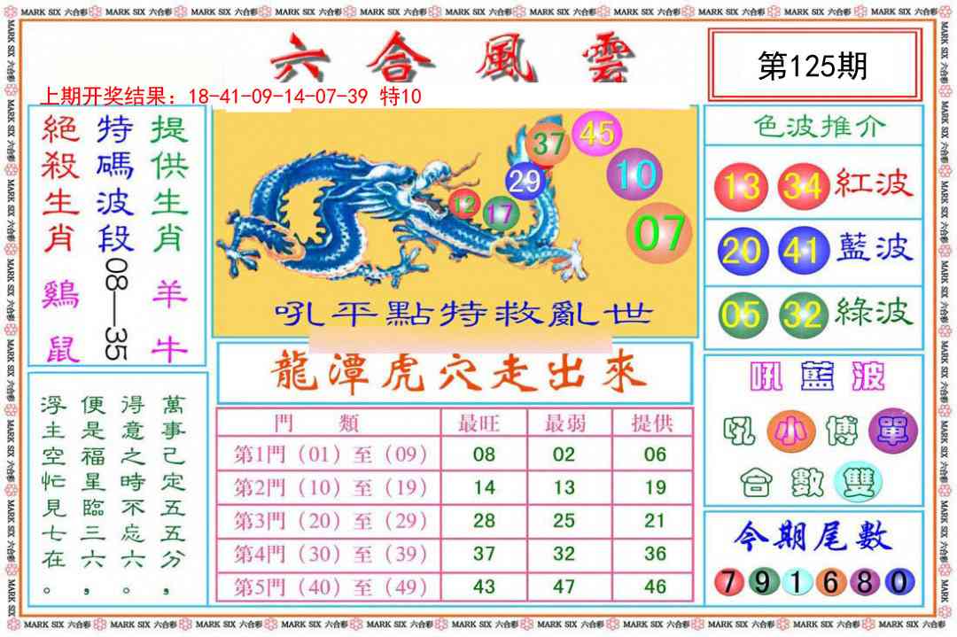125期六合风云[图]