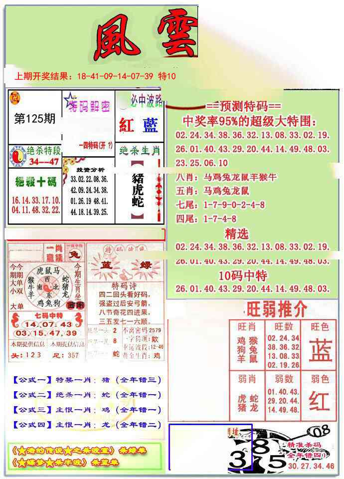 125期风云榜[图]