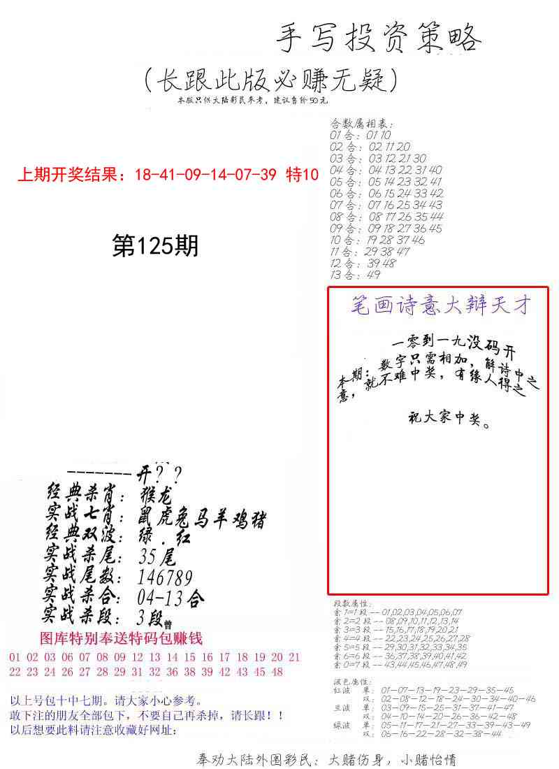 125期手写投资策略[图]