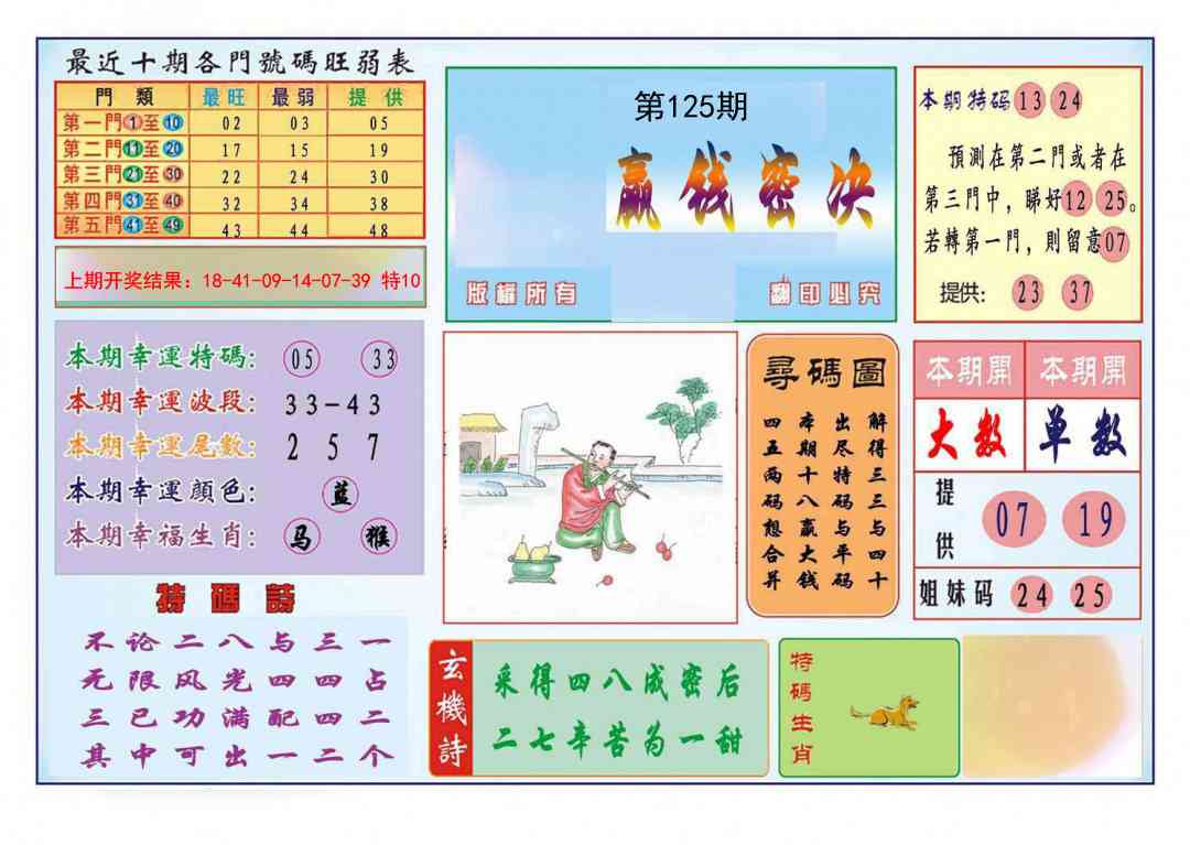 125期九龍赢钱密决(推荐)[图]
