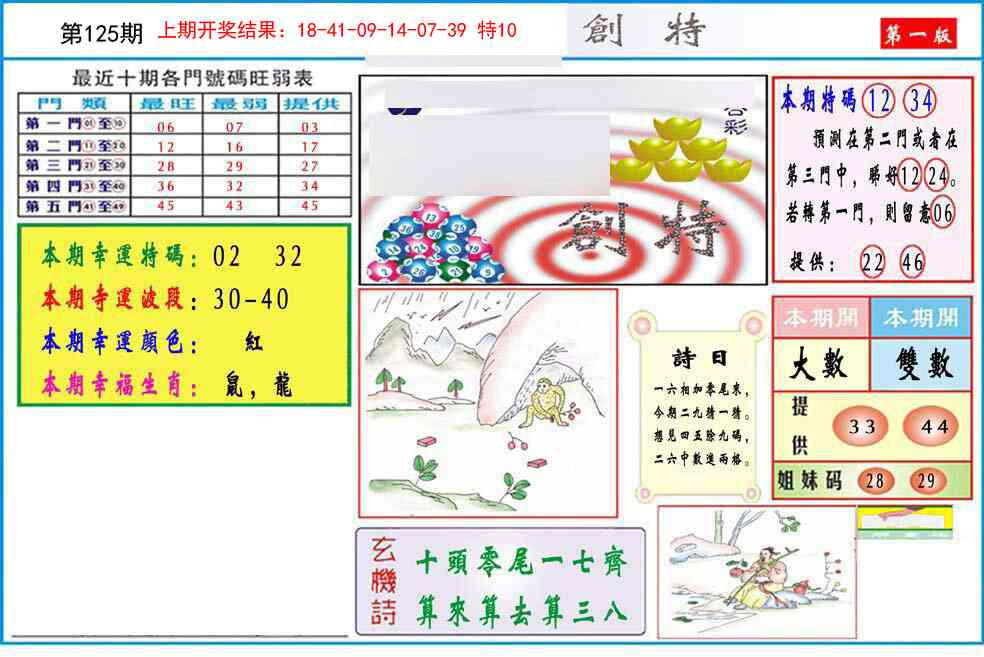 125期九龍创特A(推荐)[图]