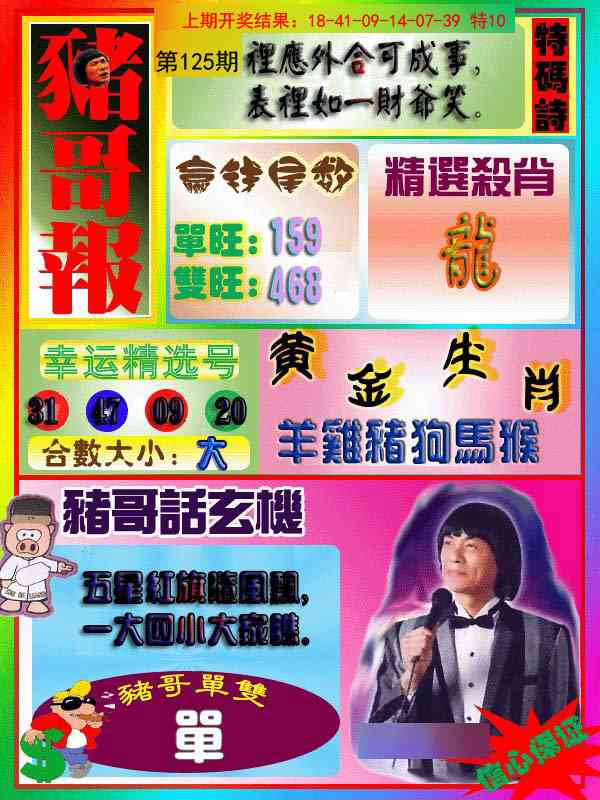 125期猪哥报[图]