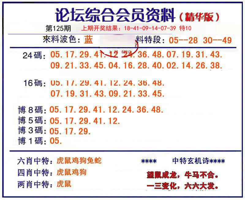 125期综合会员资料[图]