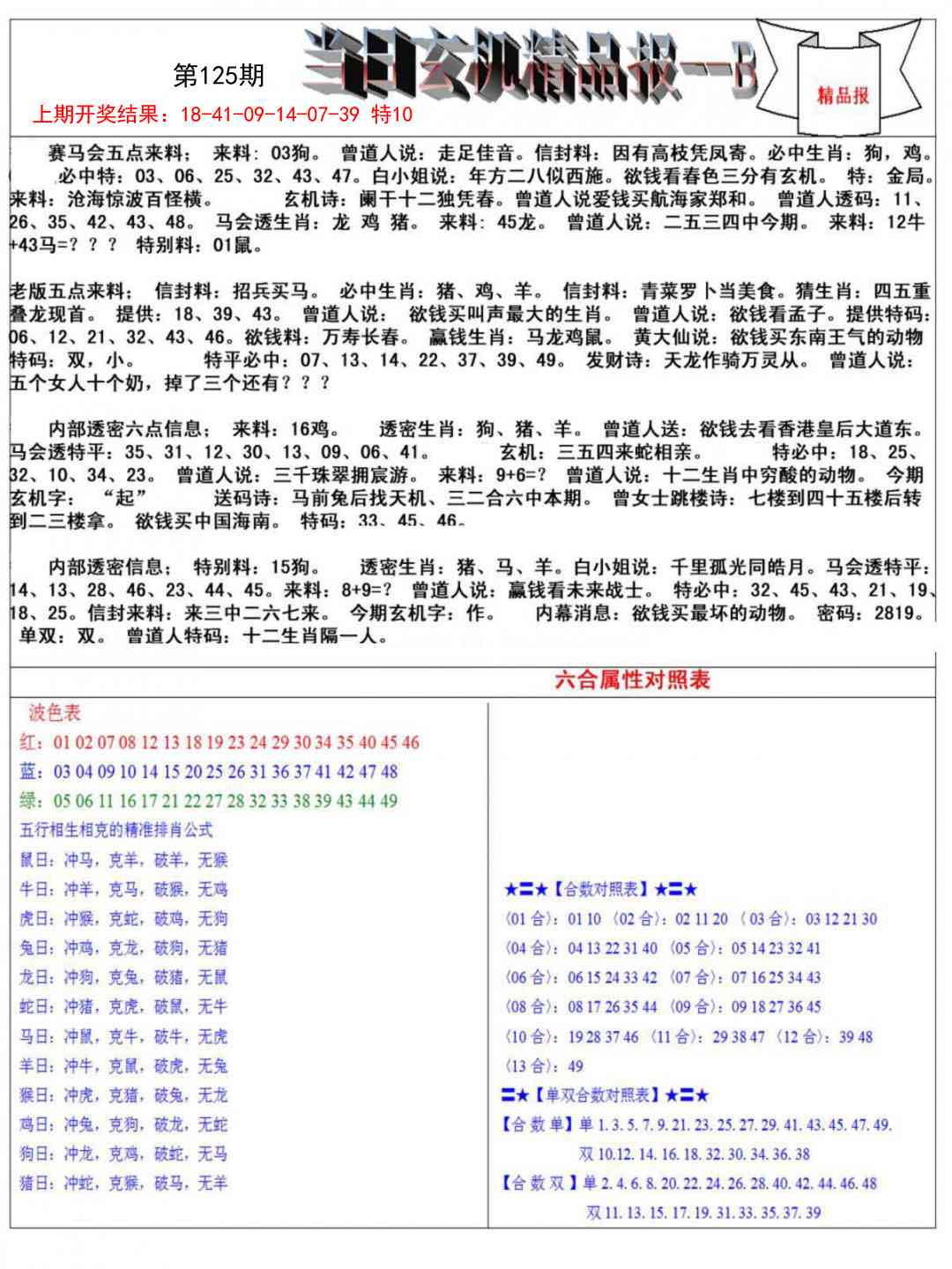 125期当日玄机精品报B[图]