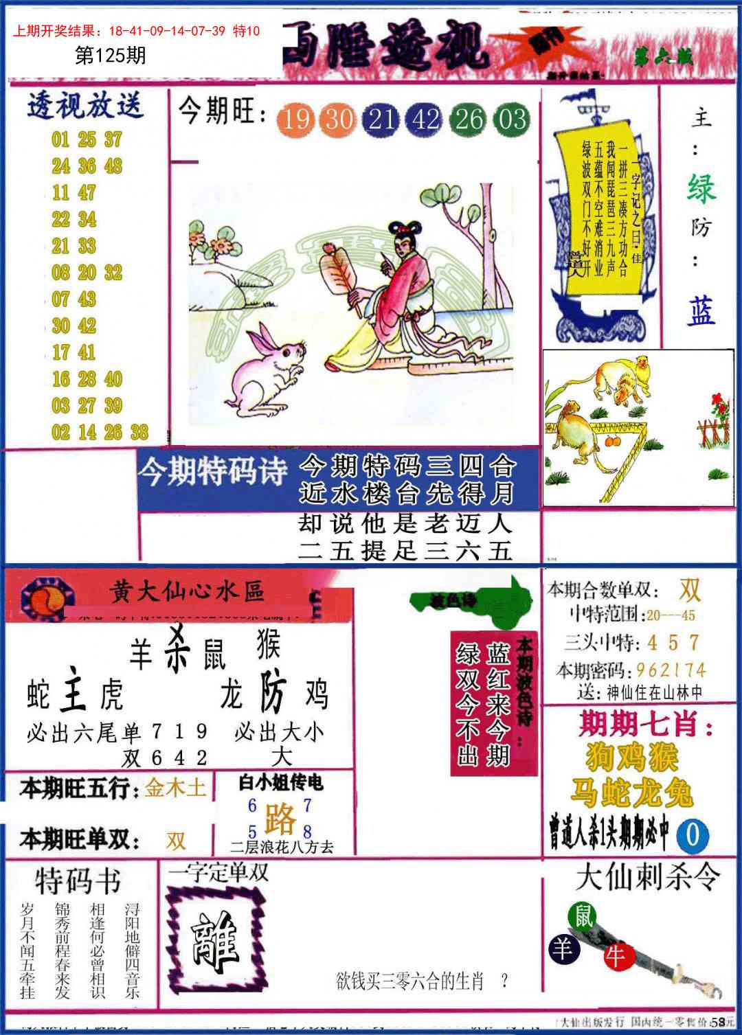 125期西陲透视[图]