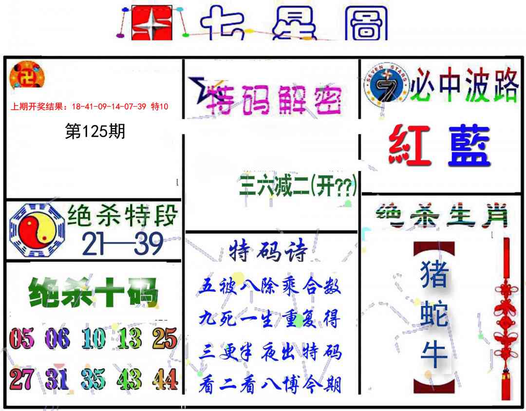 125期七星图B[图]