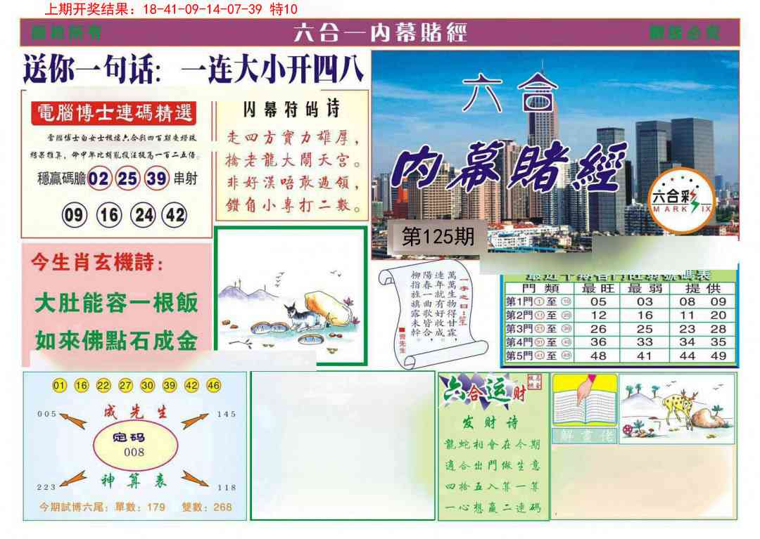 125期内幕赌经[图]