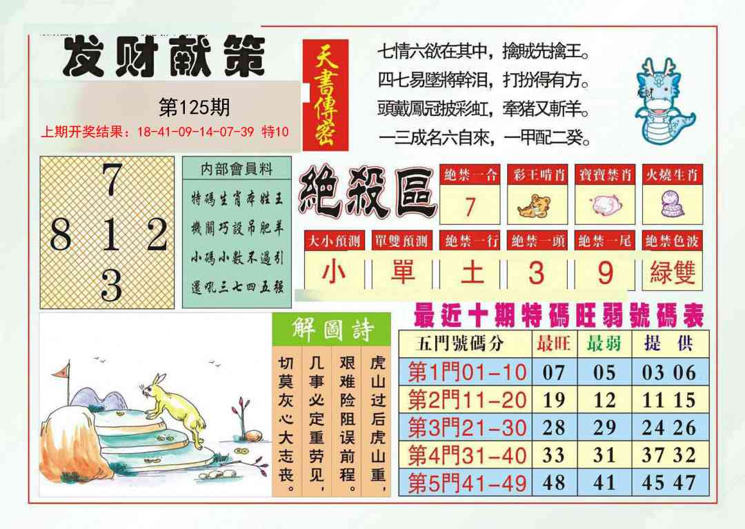 125期发财献策[图]