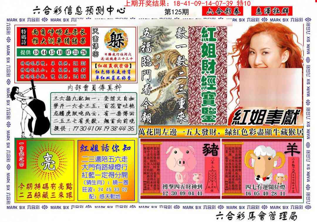 125期红姐财经宝鉴[图]