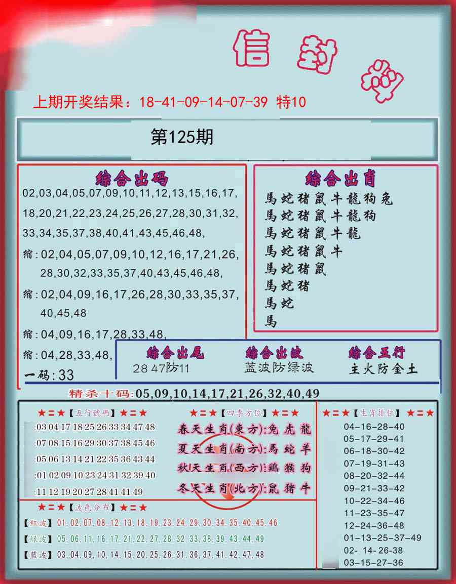 125期信封料[图]