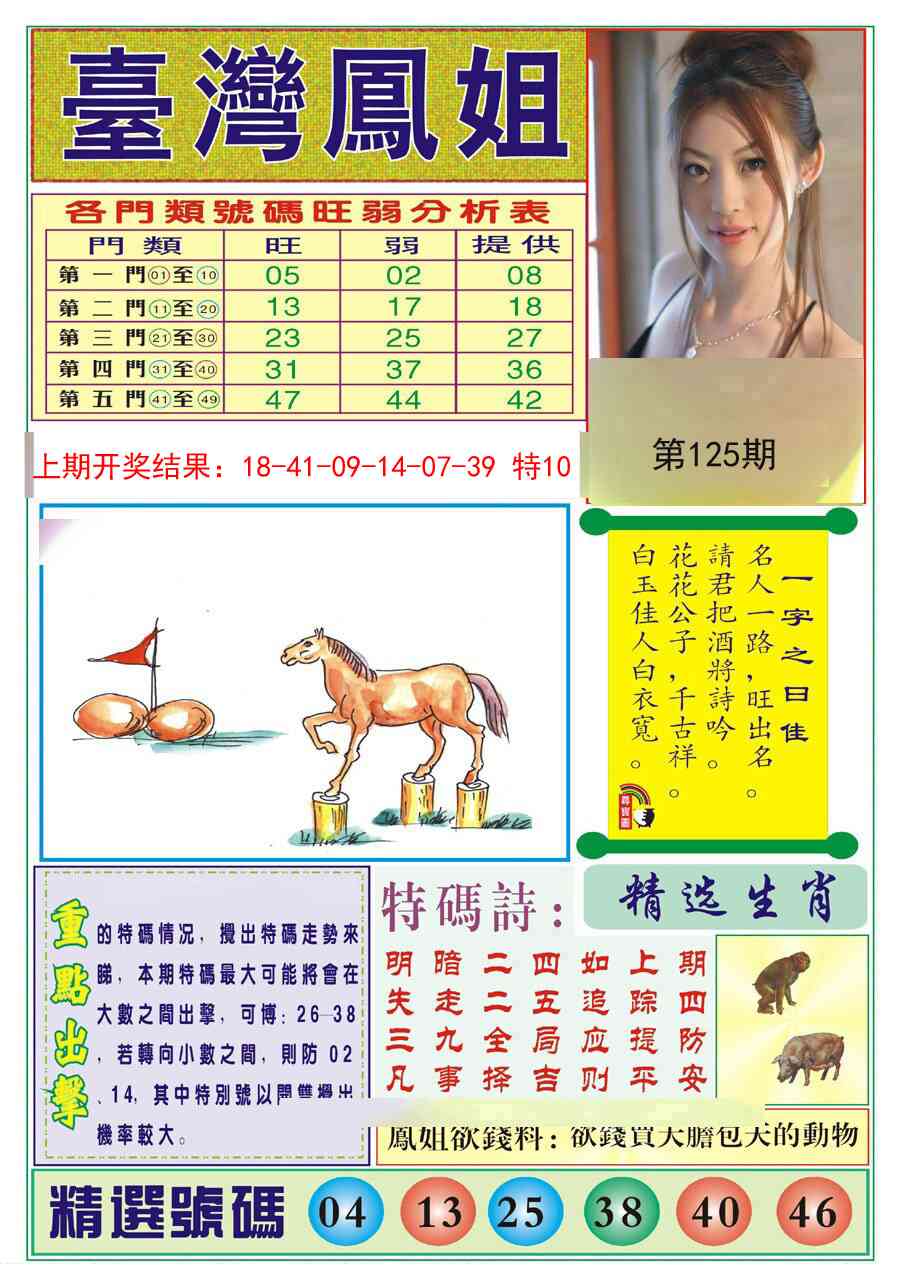 125期台湾凤姐[图]