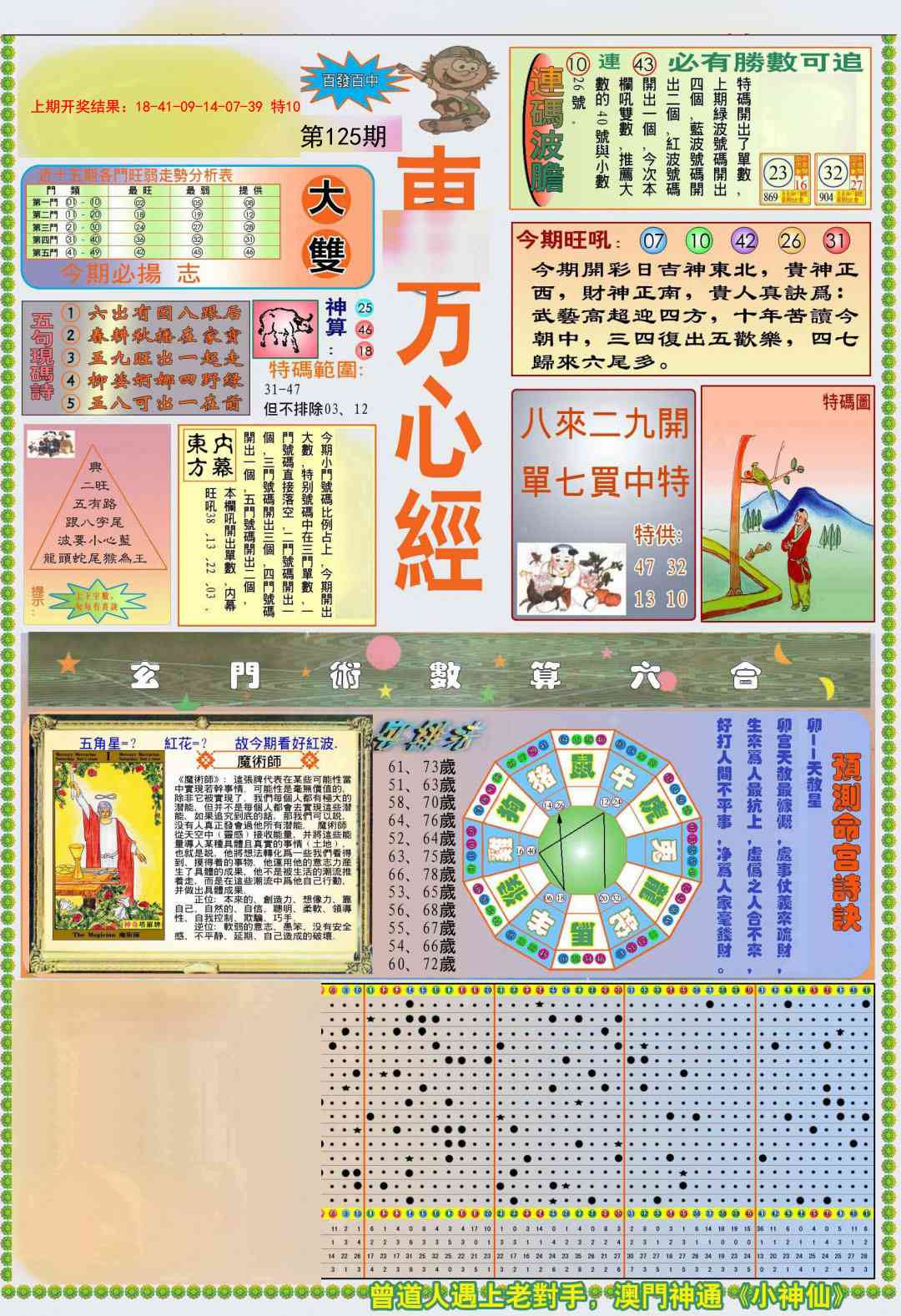 125期(新版)东方心经A[图]